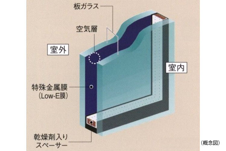 シティタワー国分寺ザ・ツインのLow-Eガラス